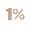 1% Monthly Plan